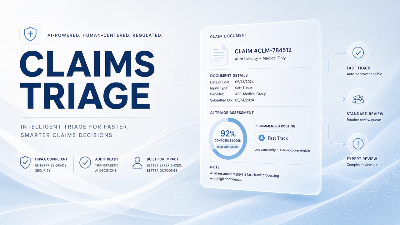 AI insurance claims triage workflow confidence scoring human review regulatory fairness audit sampling