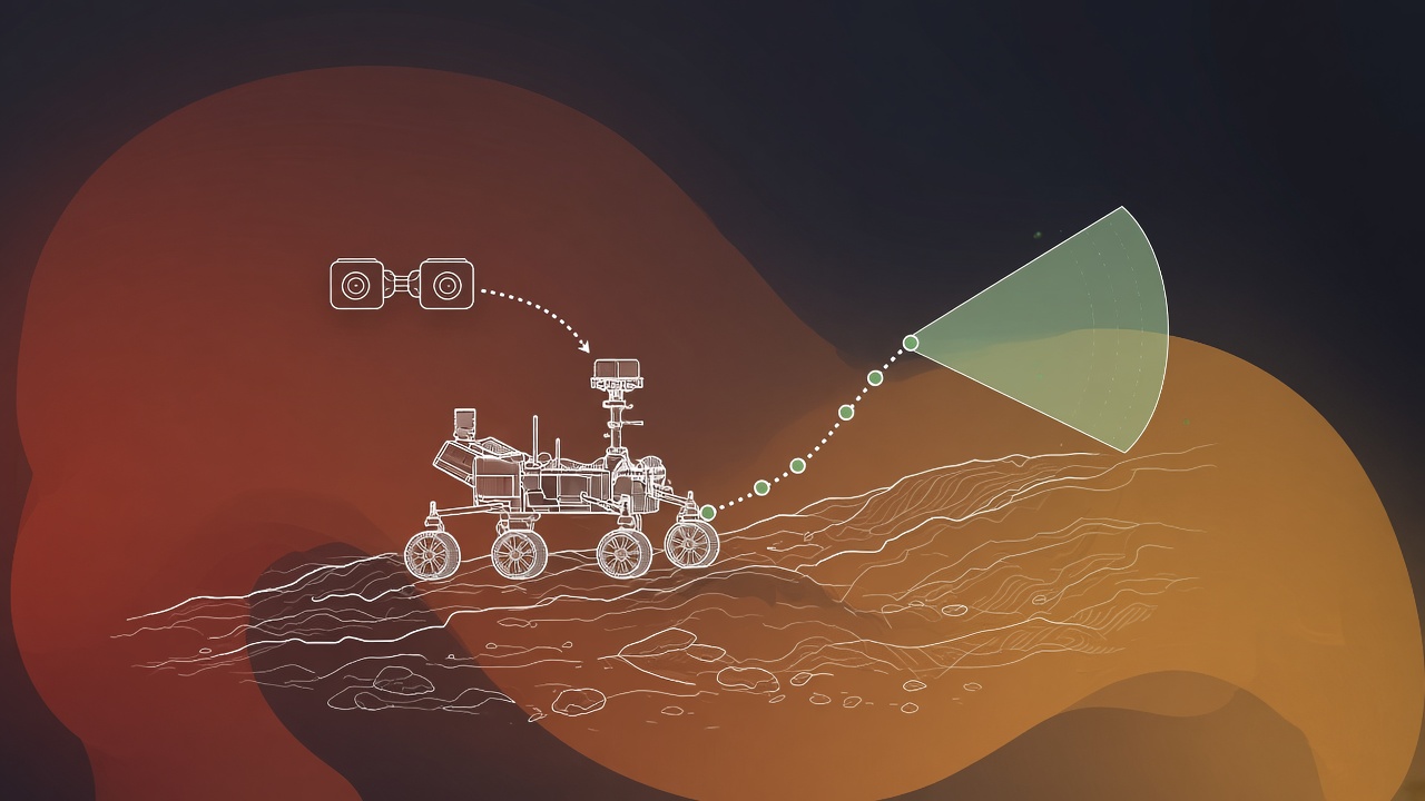 AI Mars rover autonomous navigation AutoNav terrain classification path planning Perseverance hazard avoidance