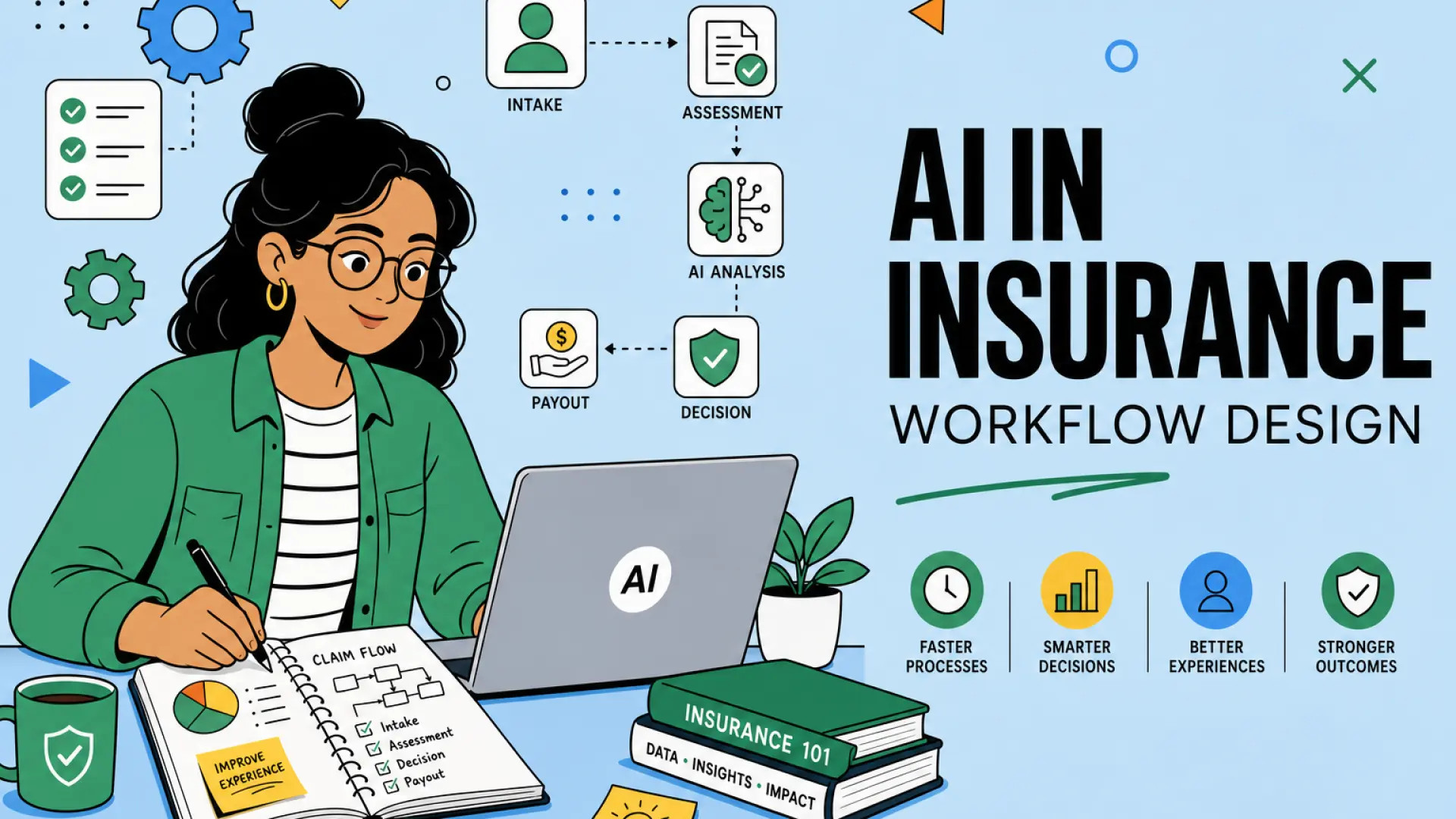 AI tools in insurance underwriting workflows: permitted uses, explainability, fair lending, and carrier vendor due diligence