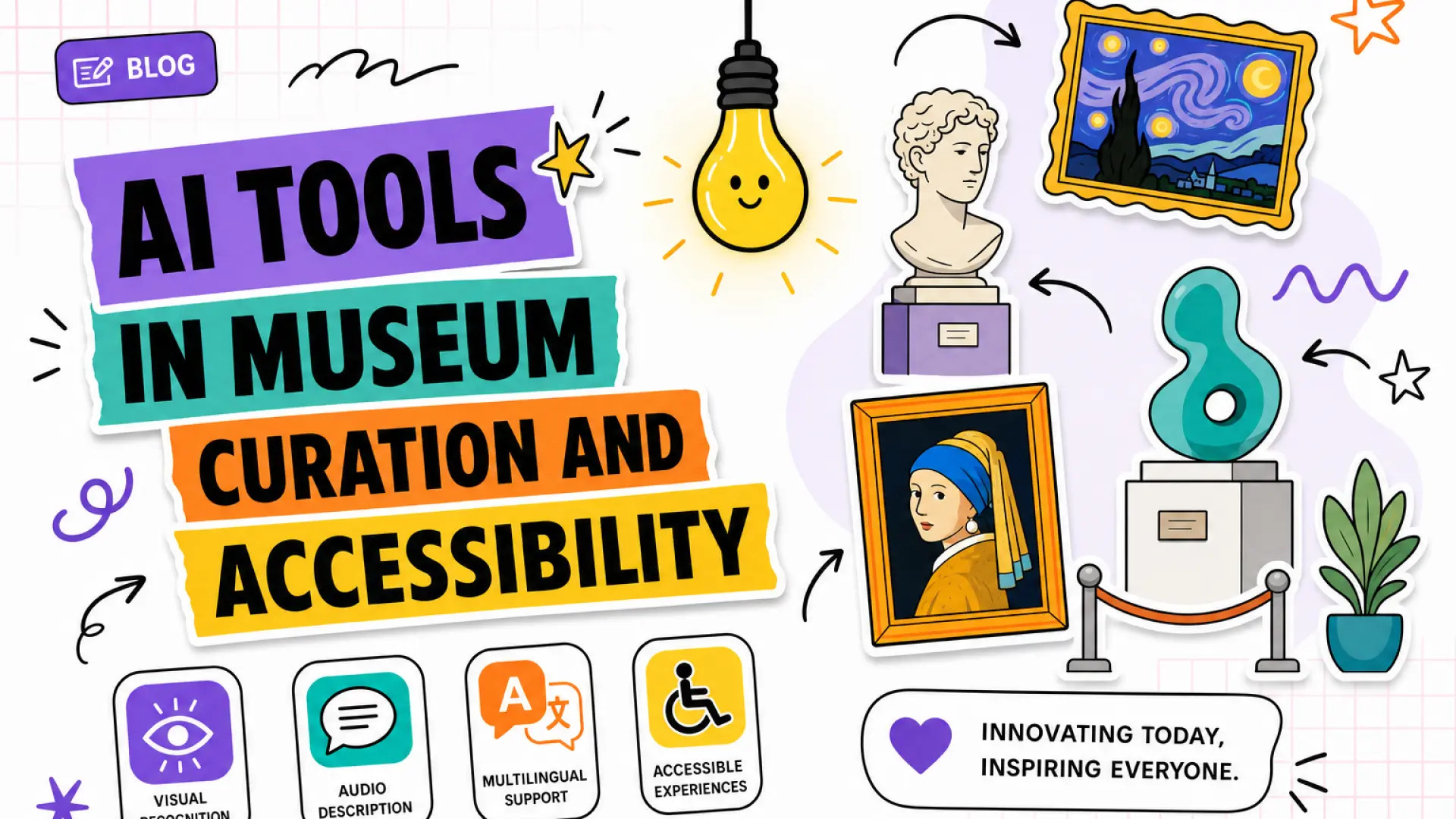 AI tools in museum curation and accessibility: collection metadata, multilingual tours, and provenance accuracy