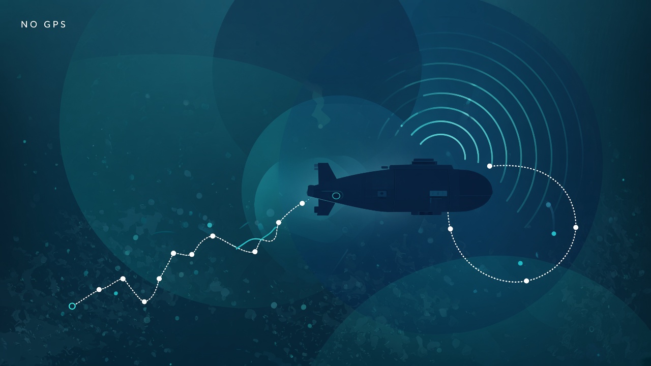 AI underwater robot navigation SLAM murky water AUV ROV GPS denied