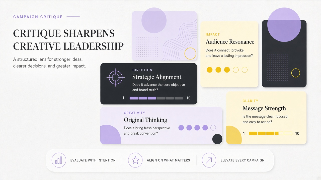 AI workflow for creative director campaign critique memos and structured creative feedback