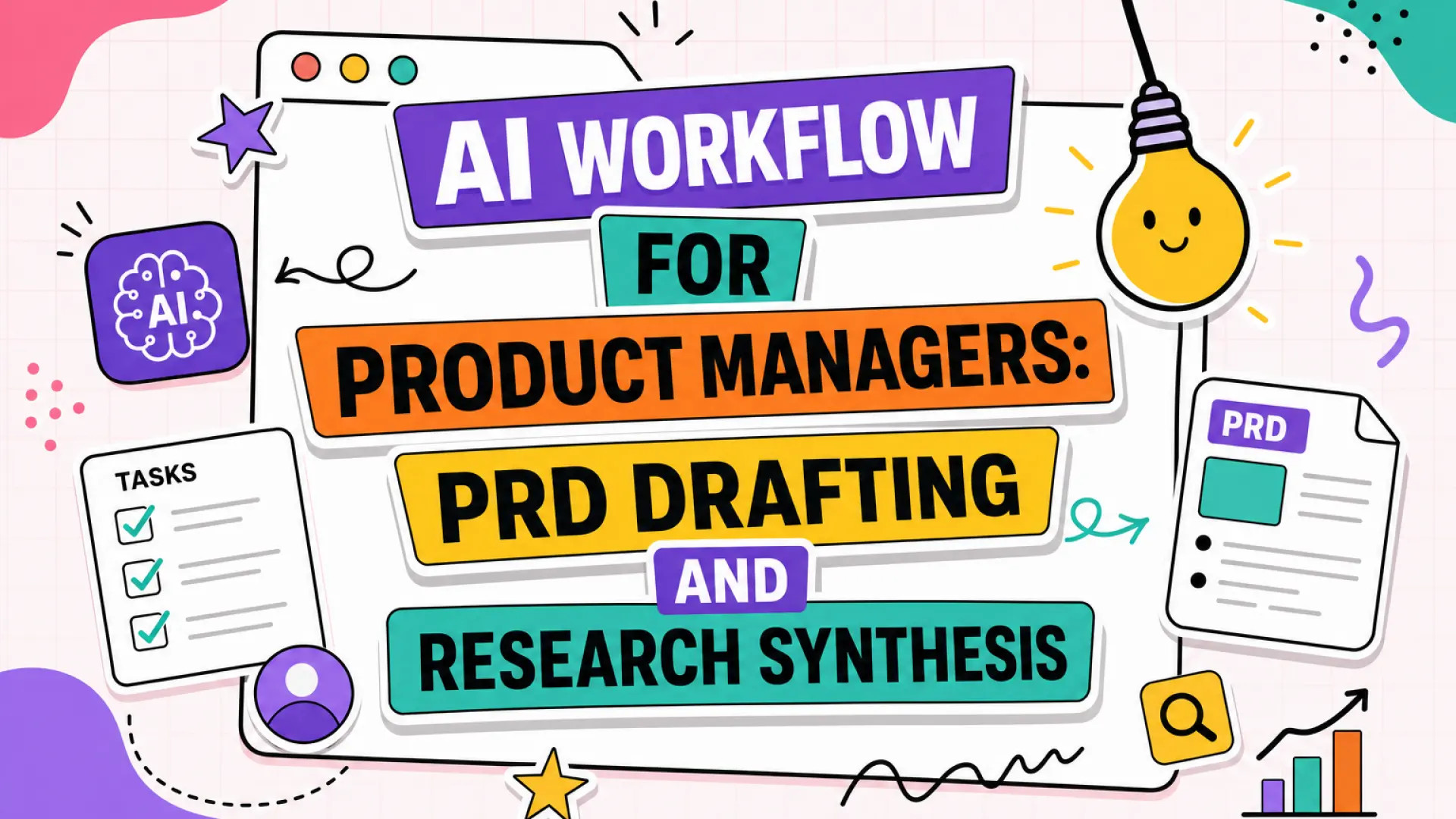AI workflow for product managers: PRD drafting, research synthesis, and human-owned prioritization