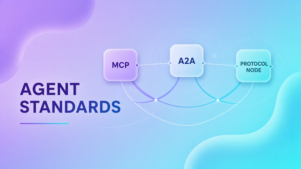 AI agent interoperability standards MCP A2A cross-vendor orchestration 2026 enterprise
