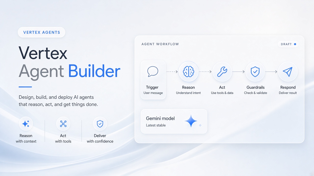 Google Vertex Agent Builder 2026 updates with ADK 2.0 graph workflows and Gemini agent orchestration