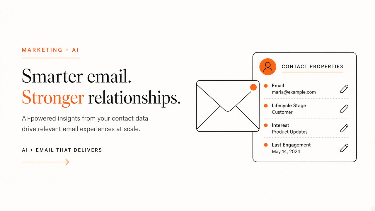 Integrating AI tools with HubSpot Marketing Hub private apps contact properties CAN-SPAM and UTM consistency