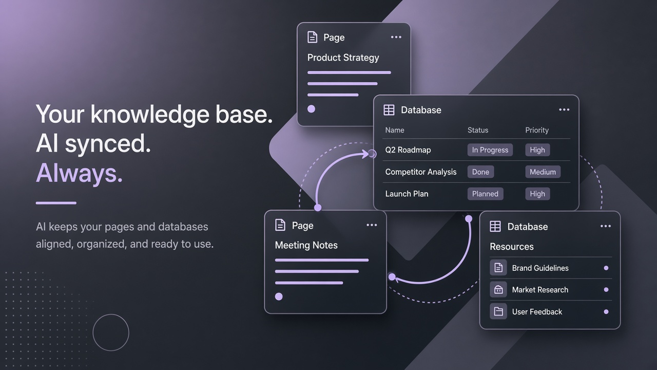 Integrating AI tools with Notion knowledge bases RAG sync permission inheritance and incremental updates