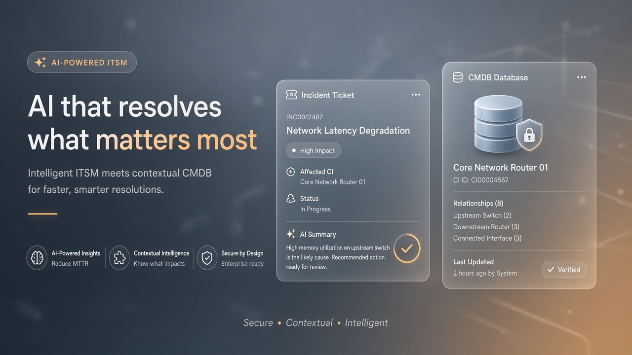 Integrating AI tools with ServiceNow ITSM integration users REST APIs and CMDB guardrails