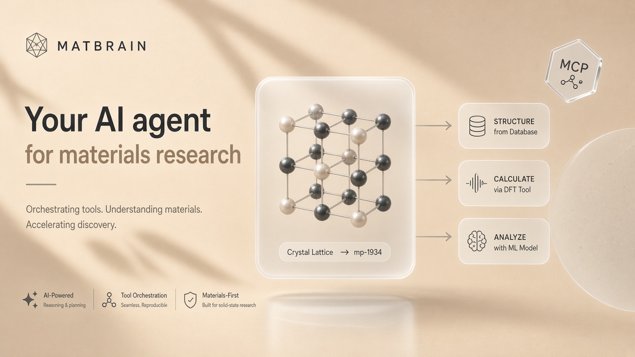 MatBrain autonomous materials research agent orchestrating crystal structure screening with Mat-T1 executive and Mat-R1 analytical models