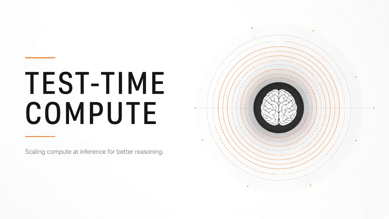 Test-time compute scaling AI reasoning inference tokens thinking models 2026