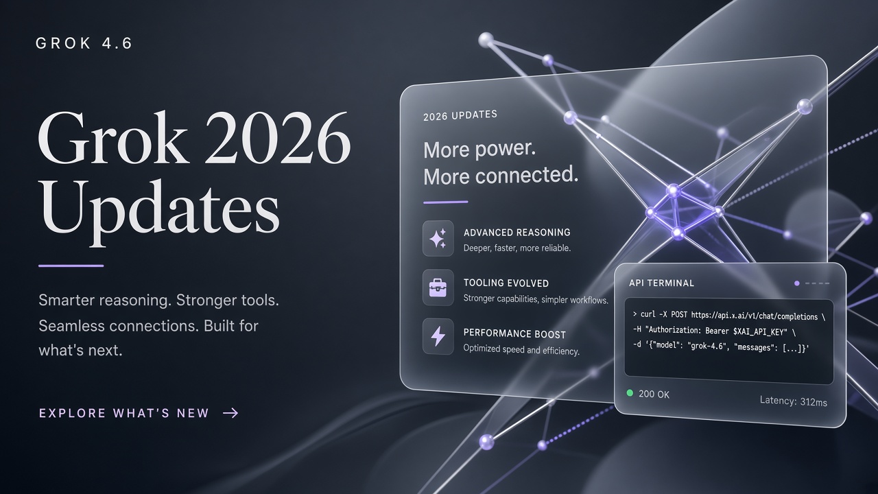 xAI Grok updates 2026 Grok 4.6 API X integration enterprise agent features
