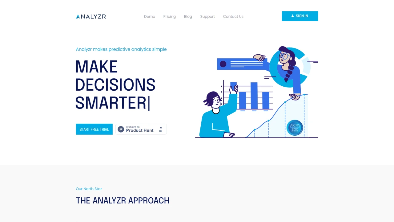 Analyzr