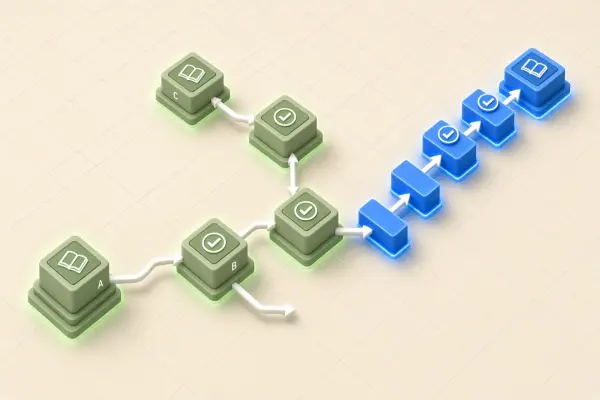 Adaptive Learning Pathways With AI: How Platforms Personalize Sequences