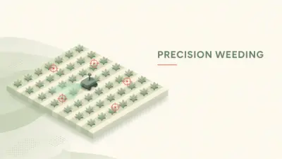 AI Agricultural Weeding Robots: Precision Spraying vs Laser vs Mechanical
