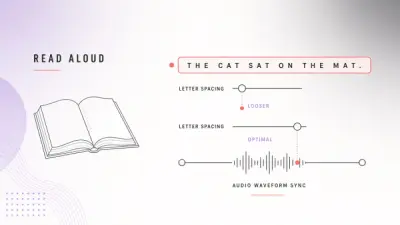 AI Dyslexia-Friendly Text Formatting: Fonts, Spacing, and Read-Aloud Pipelines