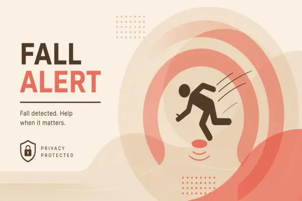 AI Fall Detection for Elderly Home Care: Cameras, Radar, and Privacy Tradeoffs