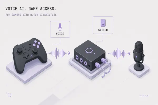 Voice AI for Gaming Access with Motor Disabilities