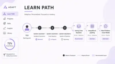 Personalized Learning Path Generation with AI