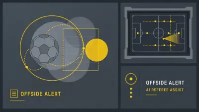 AI Referee Assist for Controversial Calls: VAR, Hawk-Eye, and LLM Rulebooks