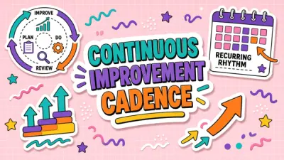 Continuous Improvement Cadence for AI-Assisted Workflows