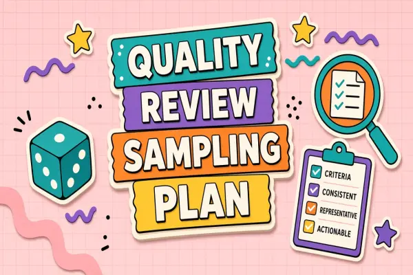 Quality Review Sampling Plan for AI Outputs