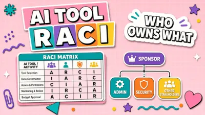 AI Tool RACI for Enterprise Teams: Who Owns What