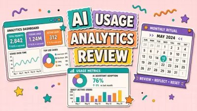 Monthly AI Usage Analytics Review Ritual