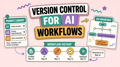 Version Control for AI Workflows and Prompt Libraries