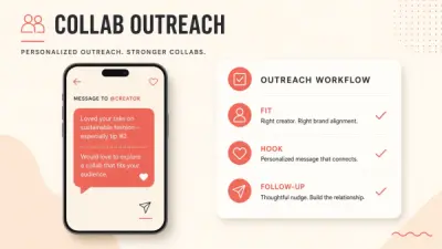 AI Workflow for Collaboration Outreach DMs That Get Responses
