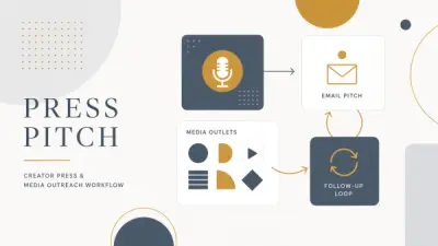 AI Workflow for Creator Press Pitches and Media Outreach