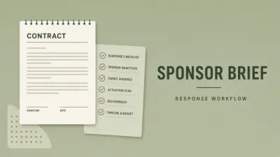 AI Workflow for Responding to Brand Sponsor Briefs