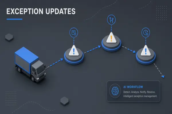 AI Workflow for Logistics: Exception Updates to Shippers and Consignees