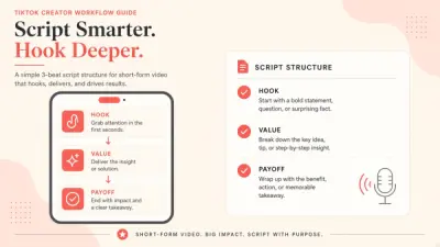 AI Workflow for TikTok Creators: Short-Form Script Drafting and Hooks