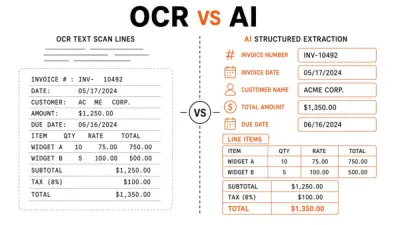 Document AI vs OCR: When Scanning Text Is Not Enough