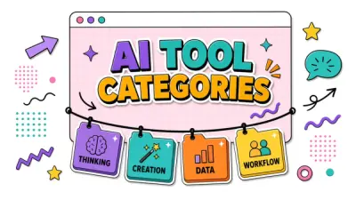How AI Tool Categories Work (and Why the Same Tool Appears in Three Places)