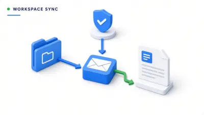 Integrating AI Tools With Google Workspace