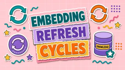 Embedding Refresh Cycles: Keeping RAG Knowledge Current