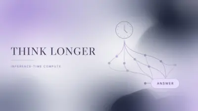 Inference-Time Compute Explained: Thinking Longer Before Answering