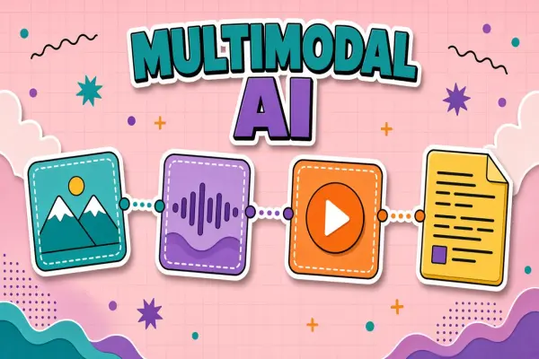 What Is Multimodal AI? Text Image Audio and Video in One Tool