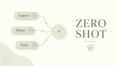Zero-Shot Classification Explained: Labels Without Training Data