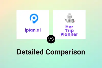 iplan.ai vs Her Trip Planner