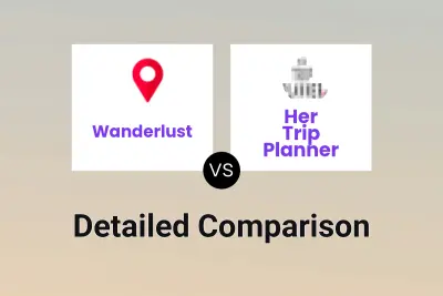 Wanderlust vs Her Trip Planner