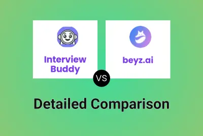 Interview Buddy vs beyz.ai