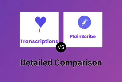 I ♡ Transcriptions vs PlainScribe