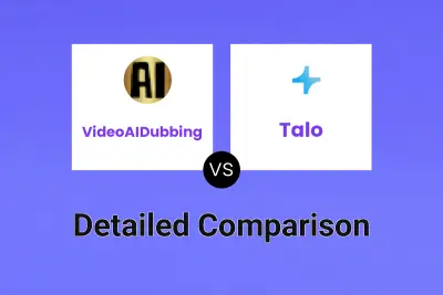 VideoAIDubbing vs Talo