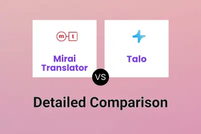 Mirai Translator vs Talo