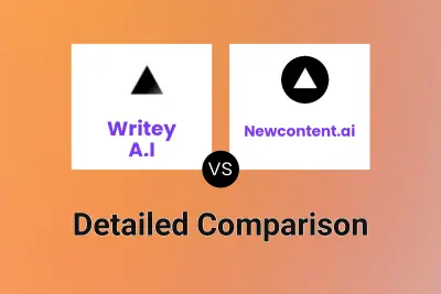 Writey A.I vs Newcontent.ai