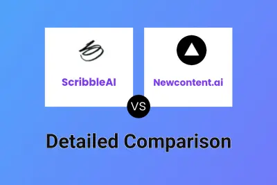 ScribbleAI vs Newcontent.ai