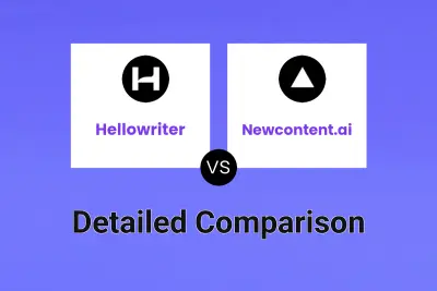 Hellowriter vs Newcontent.ai