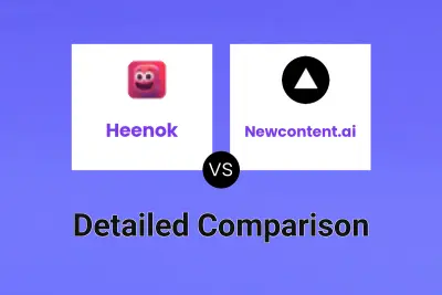 Heenok vs Newcontent.ai